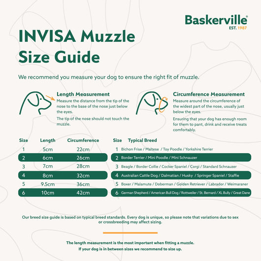 Baskerville INVISA Dog Muzzle, Size 3