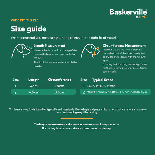 Baskerville Wide Fit Dog Muzzle, Size 1