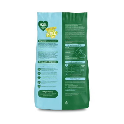 Burgess Excel Junior & Dwarf Rabbit Nuggets with Mint, 1.5kg