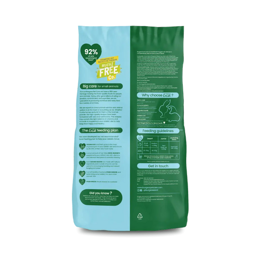 Burgess Excel Junior & Dwarf Rabbit Nuggets with Mint, 1.5kg