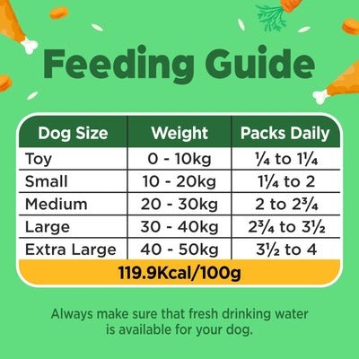 Naturediet Feel Good Chicken, 12 x 390g