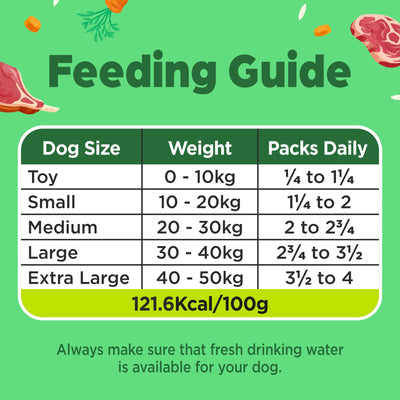 Naturediet Feel Good Lamb, 12 x 390g