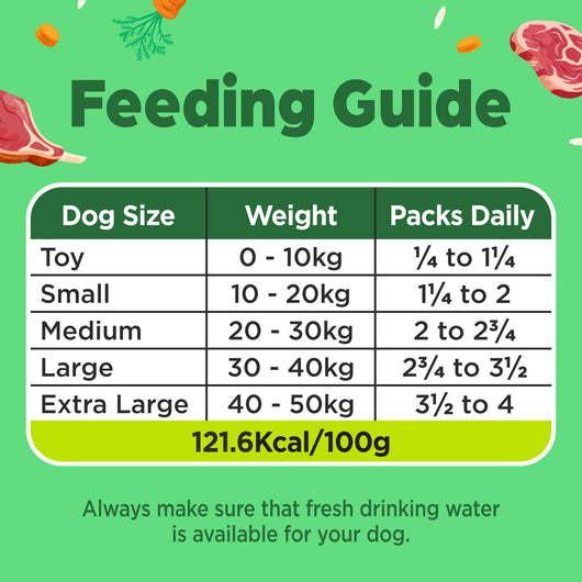 Naturediet Feel Good Lamb, 12 x 390g