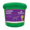 Global Herbs Fennel 1kg