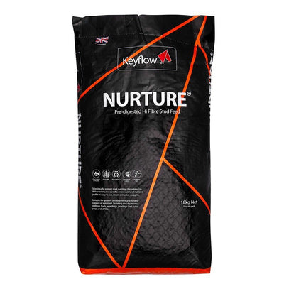 Keyflow Nurture 18kg KeyFlow