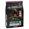 Pro Plan Adult Small & Mini Sensitive Skin with Salmon 3kg