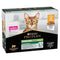 Pro Plan Adult 1+ Sterilised Maintenance with Chicken Gravy Pouches 85g x 10 x 4