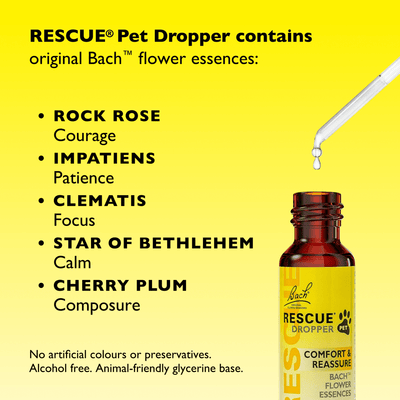 Rescue Remedy Pet Calming Dropper, 20ml
