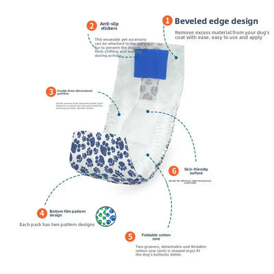 Male Dog Nappy Pads & Wipes Set Teamdrop