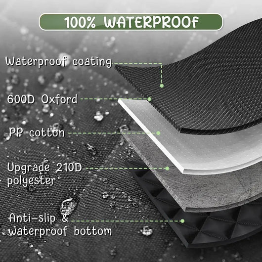 Dog Boot & Paw Cover (Car & Home) Teamdrop
