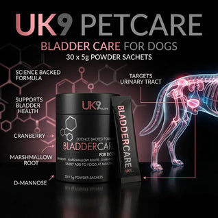 UK9 BladderCare — Daily bladder support for dogs