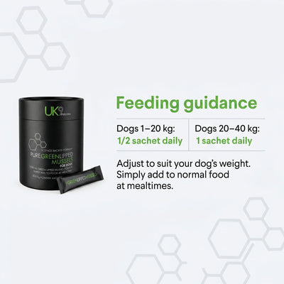 UK9 Green Lipped Mussels — 100% NZ Mussel Powder Sachets (30) UK9 Petcare