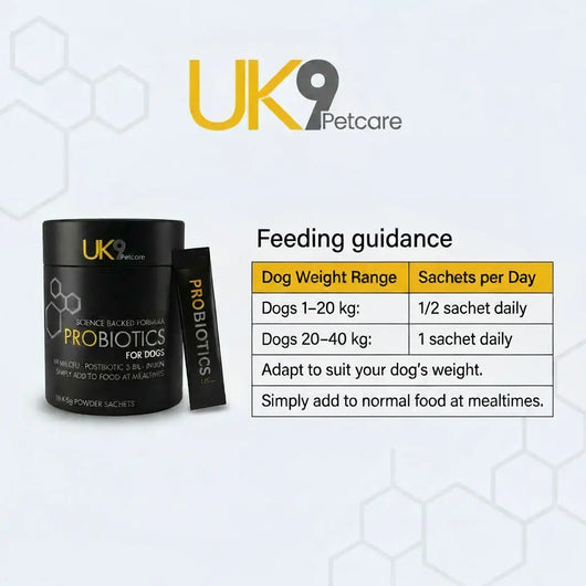 UK9 Probiotics — Daily Digestive Support Sachets (30) UK9 Petcare